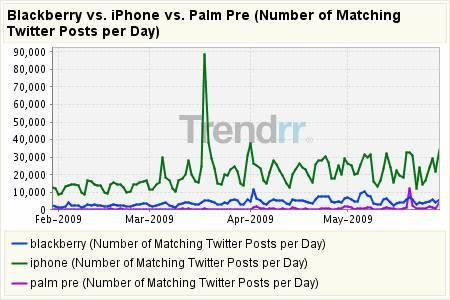 apple-twitter apple-twitter