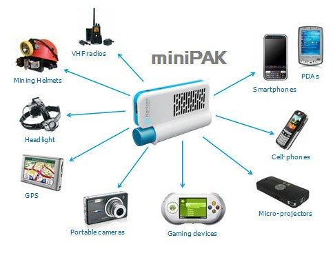 Minipak Charging Device