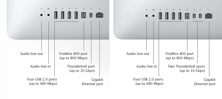 audio interface for macbook pro thunderbolt