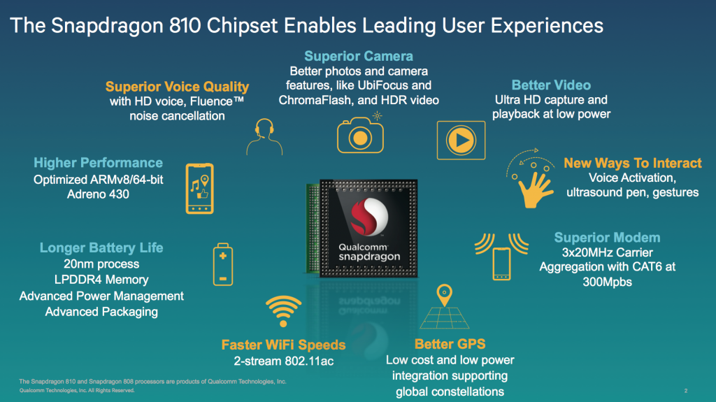 Snapdragon 810 Features