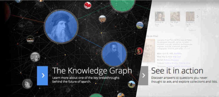 Google’s Knowledge Graph To Add Curated Health Information And Illustrations