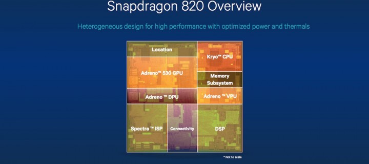Snapdragon 820 Introduced, Emphasis on Better Graphics and Camera
