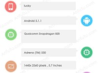 First Set of Samsung Galaxy S7 Specifications Leaked Online