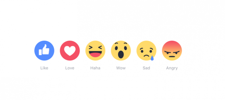 Facebook Takes Facebook ‘Like’ to the Next Level and Adds Reactions