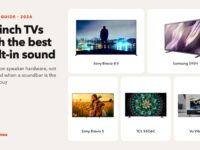 55-inch TVs with the Best Sound in India (2026)
