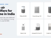 Top Air Purifiers for Home in India (2026)