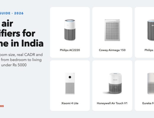Top Air Purifiers for Home in India (2026)