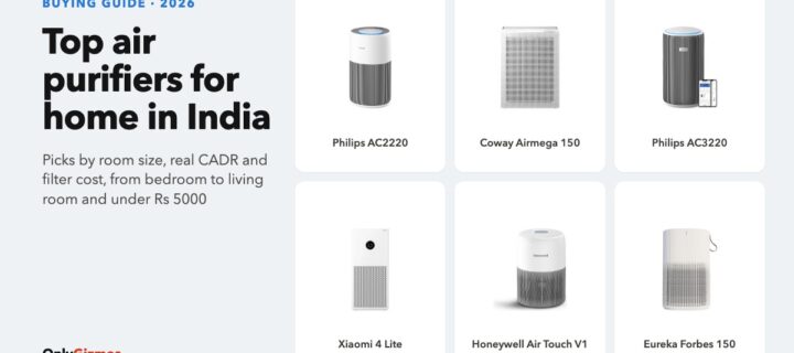 Top Air Purifiers for Home in India (2026)