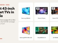 Best 43-inch Smart TVs in India (2026)