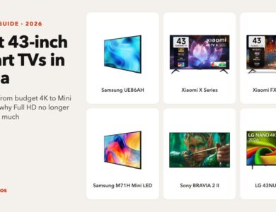 Best 43-inch Smart TVs in India (2026)