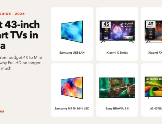 Best 43-inch Smart TVs in India (2026)