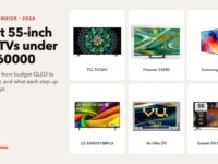 Best 55-inch 4K TVs under Rs 60000 in India (2026)