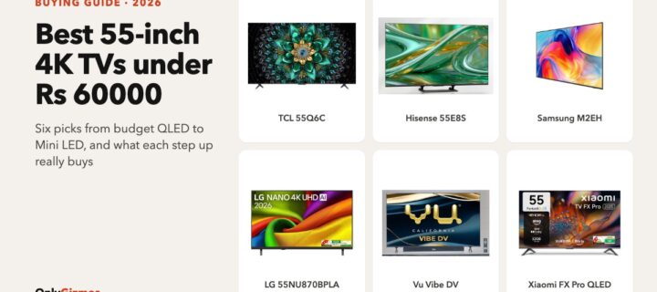 Best 55-inch 4K TVs under Rs 60000 in India (2026)