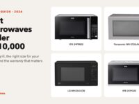 Top Microwaves under Rs 10000 in India (2026)
