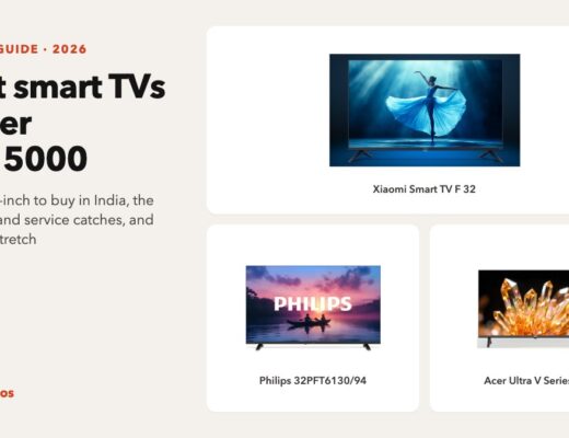 Best Smart TVs in India under Rs 15000 (2026)
