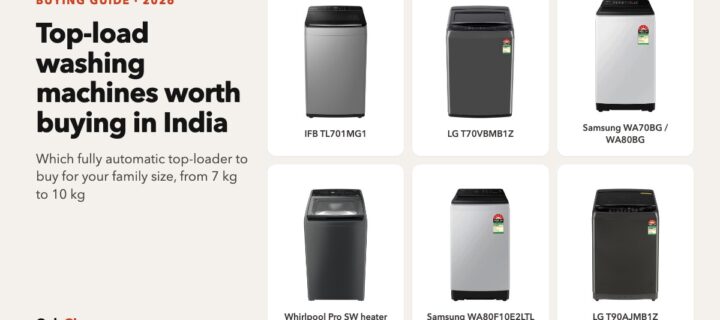 Top-Load Washing Machines Worth Buying in India (2026)