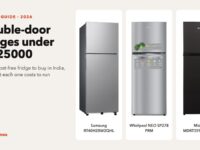 Recommended Double-Door Refrigerators under Rs 25000 in India (2026)
