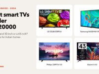Best Smart TVs in India under Rs 20000 (2026)
